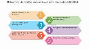 Eine Infografik mit 6 Tipps, was zu tun ist, wenn man seine Rechnungen nicht bezahlen kann.