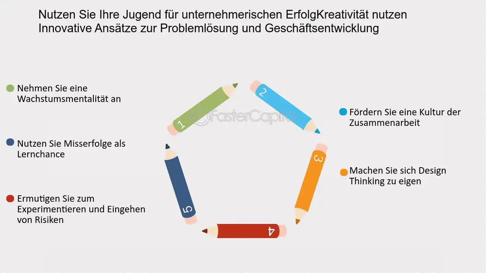 Fünf Tipps, wie Sie Ihre Jugend für unternehmerischen Erfolg nutzen können.